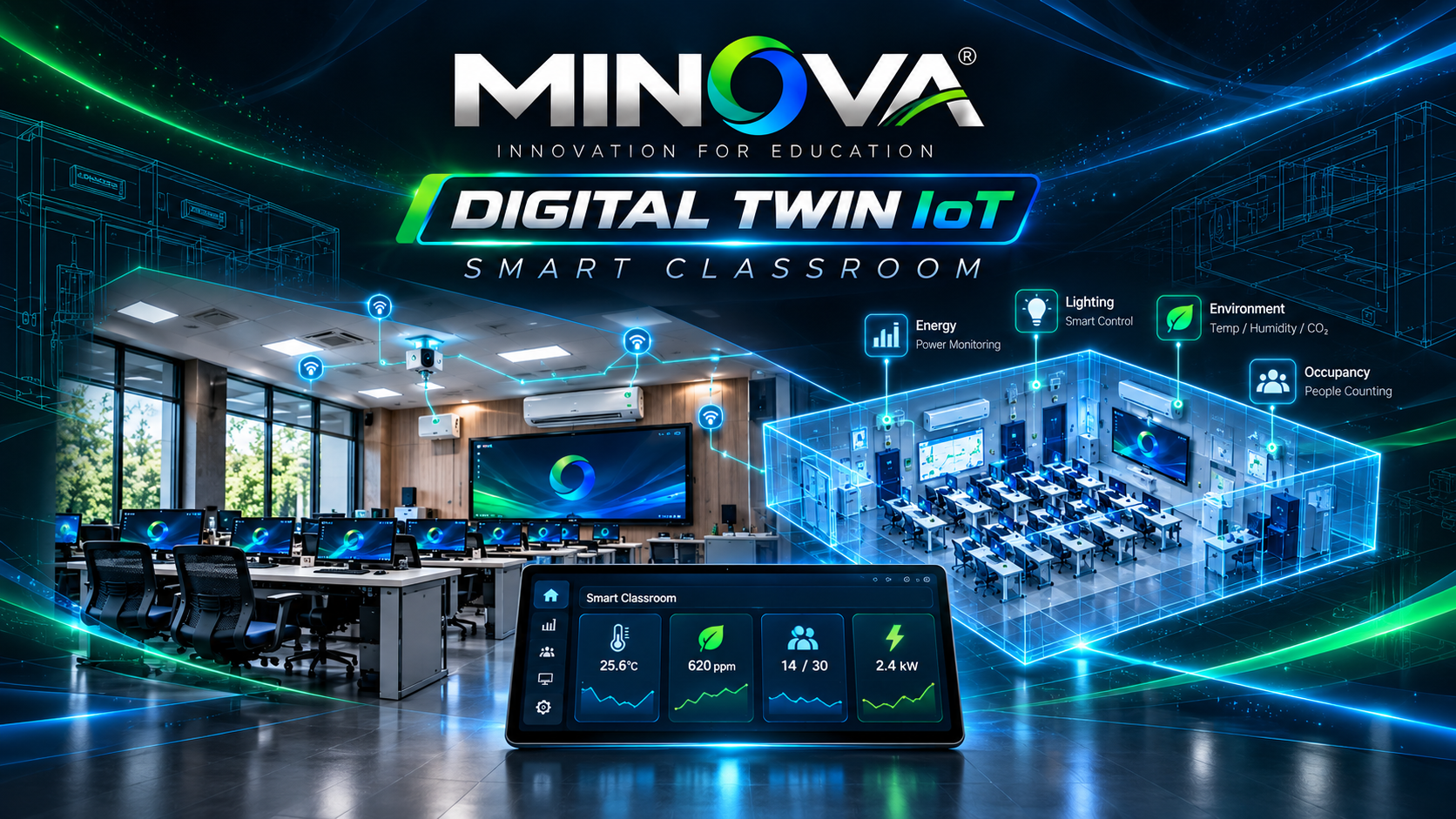 ชุดฝึก IoT ห้องเรียนอัจฉริยะ Digital Twin MINOVA